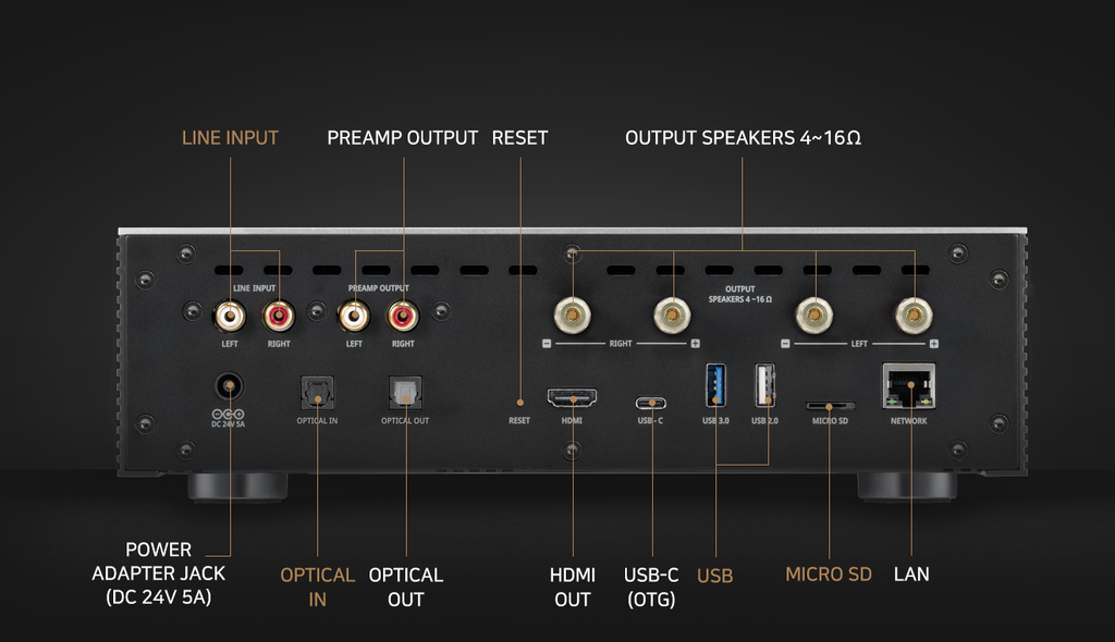 Hifi Rose RS201E - Music server đa nhiệm tích hợp ampli, trình chiếu video 4K trên màn hình 8,8in và TV ảnh 5