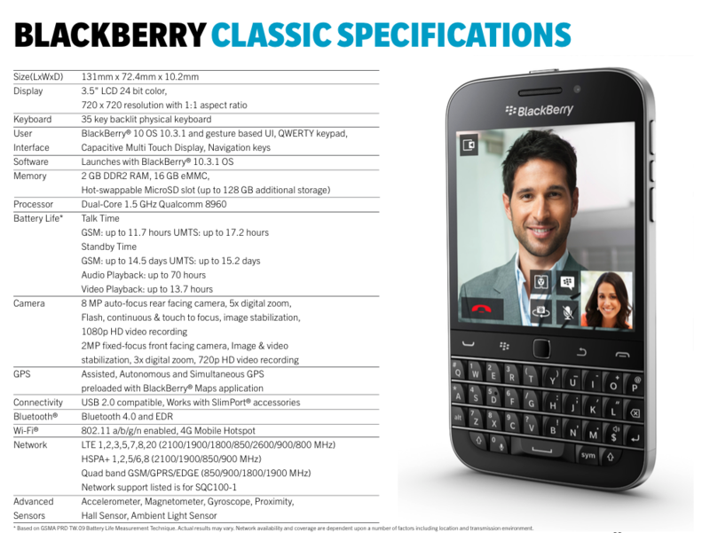 BlackBerry Classic ra mắt - sự trở lại với những giá trị truyền thống ảnh 3