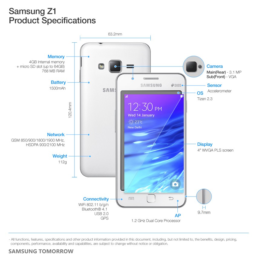 Ra mắt Samsung Z1, smartphone đầu tiên chạy Tizen giá chưa tới 2 triệu  ảnh 2