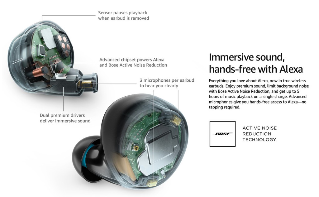 Echo Buds là câu trả lời của Amazon cho Apple AirPods ảnh 4
