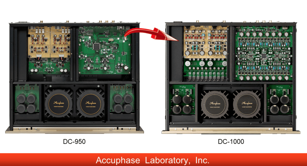 Đầu cơ và giải mã ultra hi-end DP-1000 & DC-1000, 50 năm thành tựu công nghệ Accuphase ảnh 8