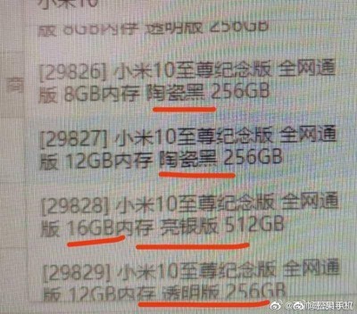 Xiaomi Mi 10 Ultra lộ diện với mặt lưng gốm hoặc trong suốt siêu đẹp ảnh 2
