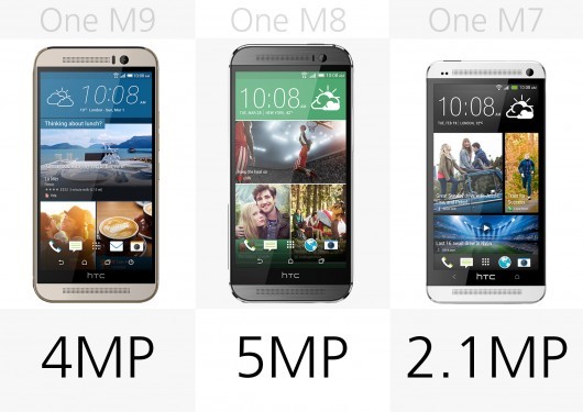 HTC One M9 đã cải tiến những gì so với M8, M7 ảnh 15