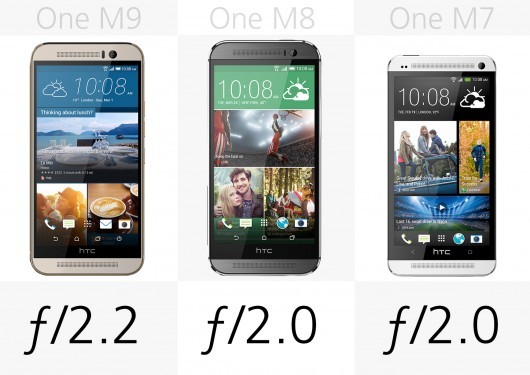 HTC One M9 đã cải tiến những gì so với M8, M7 ảnh 16
