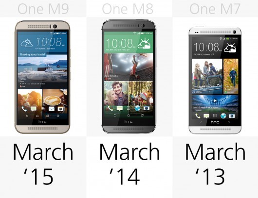 HTC One M9 đã cải tiến những gì so với M8, M7 ảnh 20