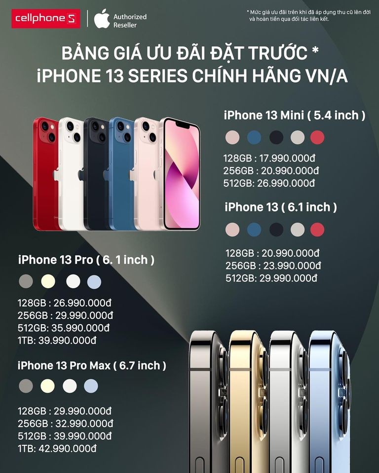 iPhone 13 so với iPhone 13 Pro: Bạn nên mua cái nào? ảnh 9