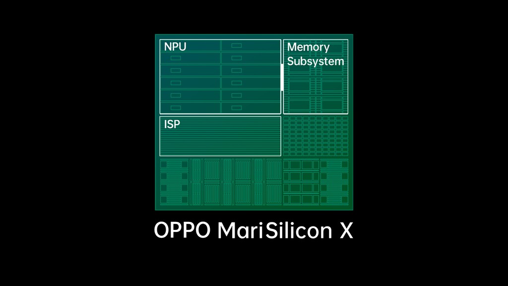OPPO ra mắt Bộ vi xử lý NPU hình ảnh chuyên dụng 6nm đầu tiên - MariSilicon X ảnh 3