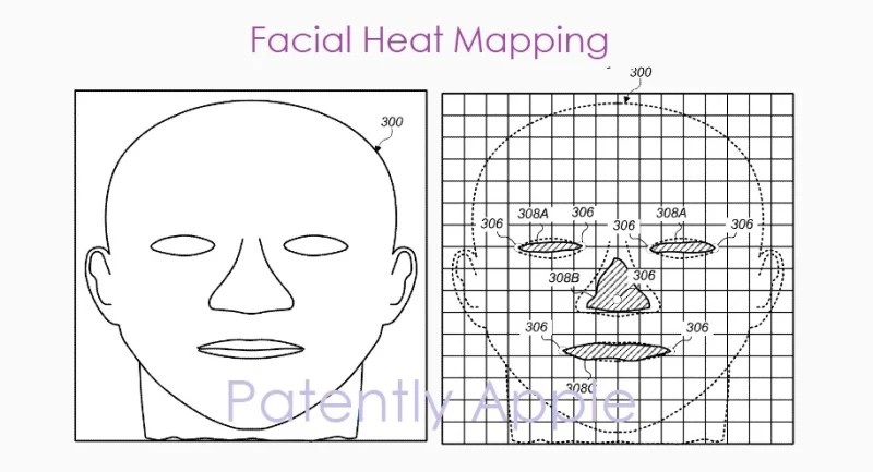 Face ID thế hệ tiếp theo sẽ sử dụng bản đồ nhiệt trên khuôn mặt ảnh 2