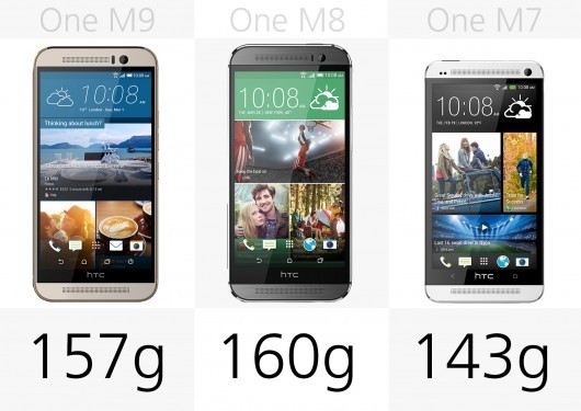 HTC One M9 đã cải tiến những gì so với M8, M7 ảnh 3