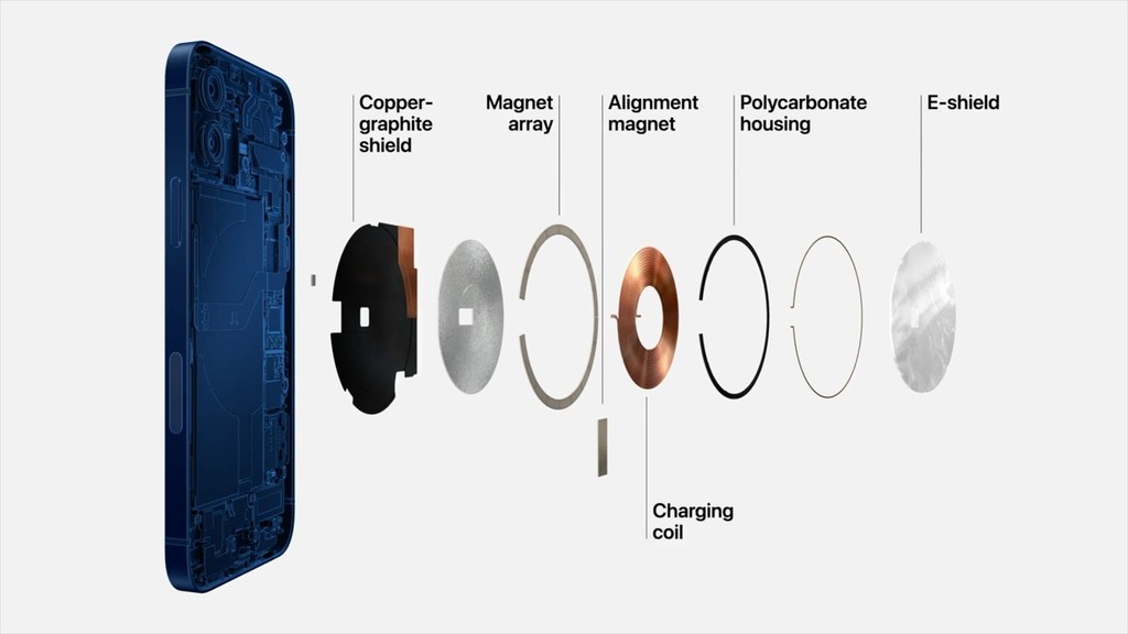 Apple cảnh báo iPhone 12 có thể ảnh hưởng đến máy điều hòa nhịp tim ảnh 1