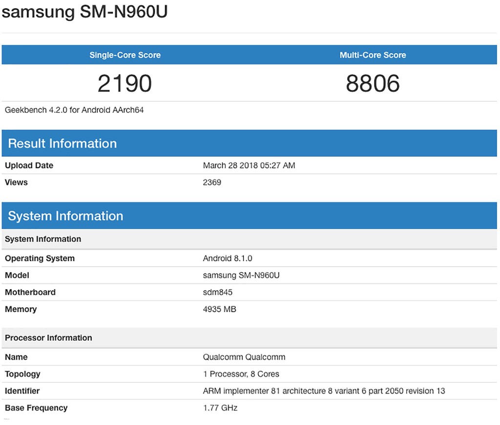 Điểm Geekbench của Galaxy Note 9: 2190 điểm đơn nhân và 8806 điểm đa nhân ảnh 2