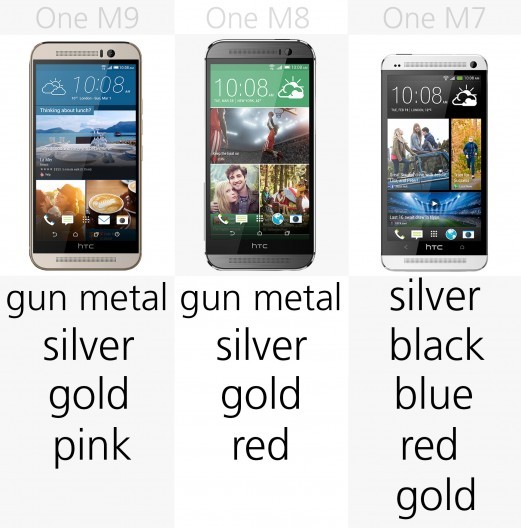 HTC One M9 đã cải tiến những gì so với M8, M7 ảnh 5