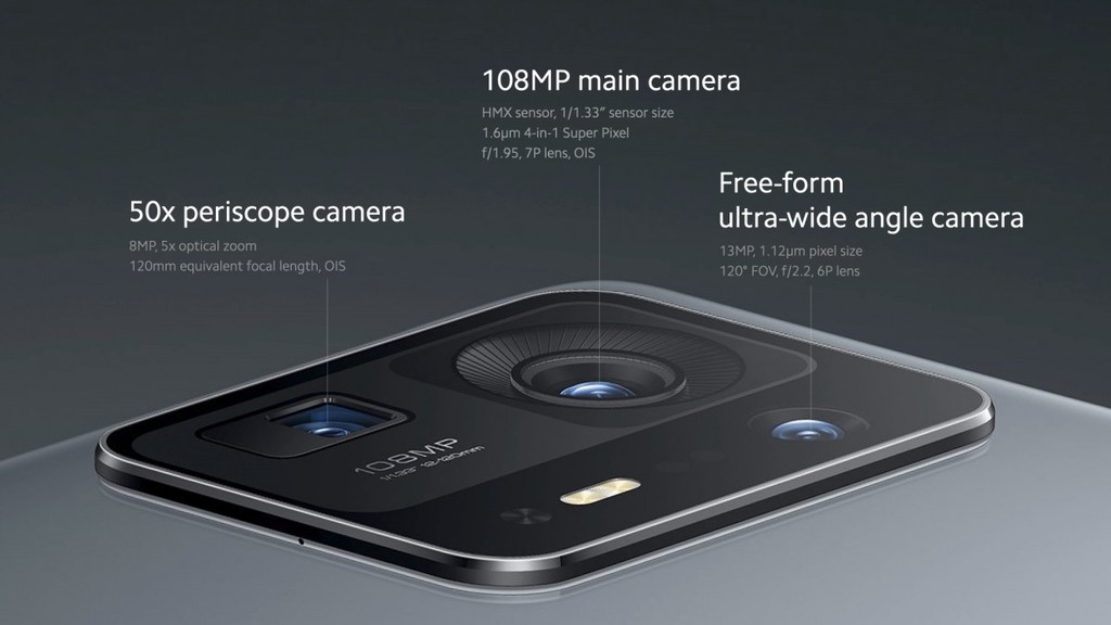 Xiaomi Mix 4 ra mắt: camera dưới màn hình, Snapdragon 888+, sạc nhanh 120W ảnh 6