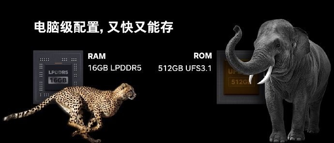 Smartphone với snapdragon 865, RAM 16GB, camera 108MP giá từ 677 USD ảnh 1