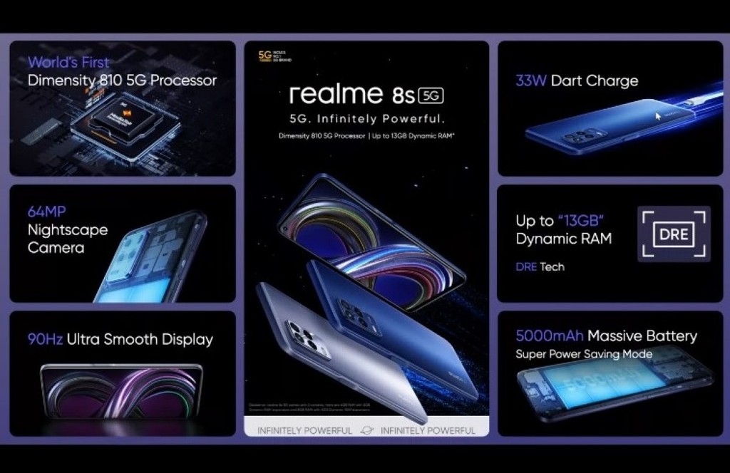 realme 8s 5G và 8i ra mắt: màn hình 120Hz, pin 5.000mAh, giá từ 190 USD ảnh 3