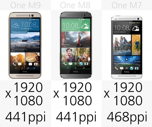 HTC One M9 đã cải tiến những gì so với M8, M7 ảnh 8