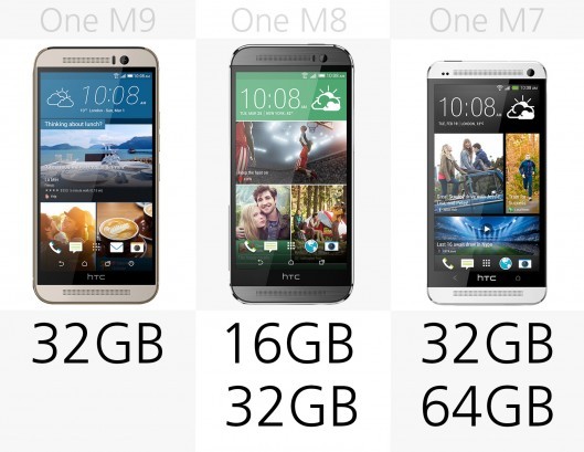 HTC One M9 đã cải tiến những gì so với M8, M7 ảnh 9