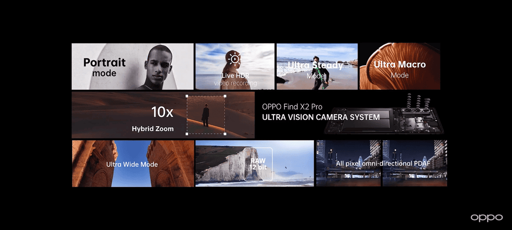 OPPO Find X2 series ra mắt: màn OLED 6,7 inch, Snapdragon 865, sạc nhanh 65W ảnh 6