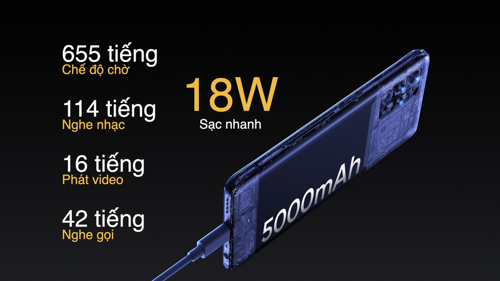 realme 8 5G ra mắt: chip Dimensity 700 5G, siêu mỏng nhẹ, pin khủng, giá 8 triệu  ảnh 3