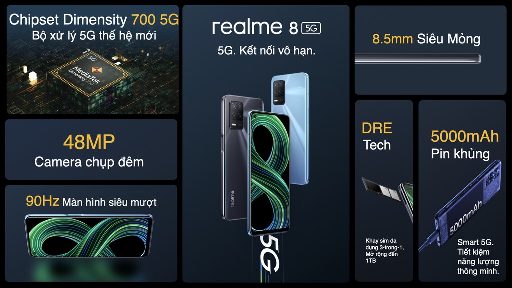 realme 8 5G ra mắt: chip Dimensity 700 5G, siêu mỏng nhẹ, pin khủng, giá 8 triệu  ảnh 13
