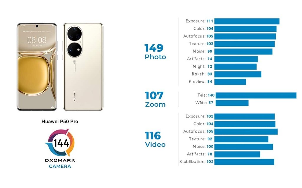 Huawei sẽ không từ bỏ thị trường smartphone ảnh 2