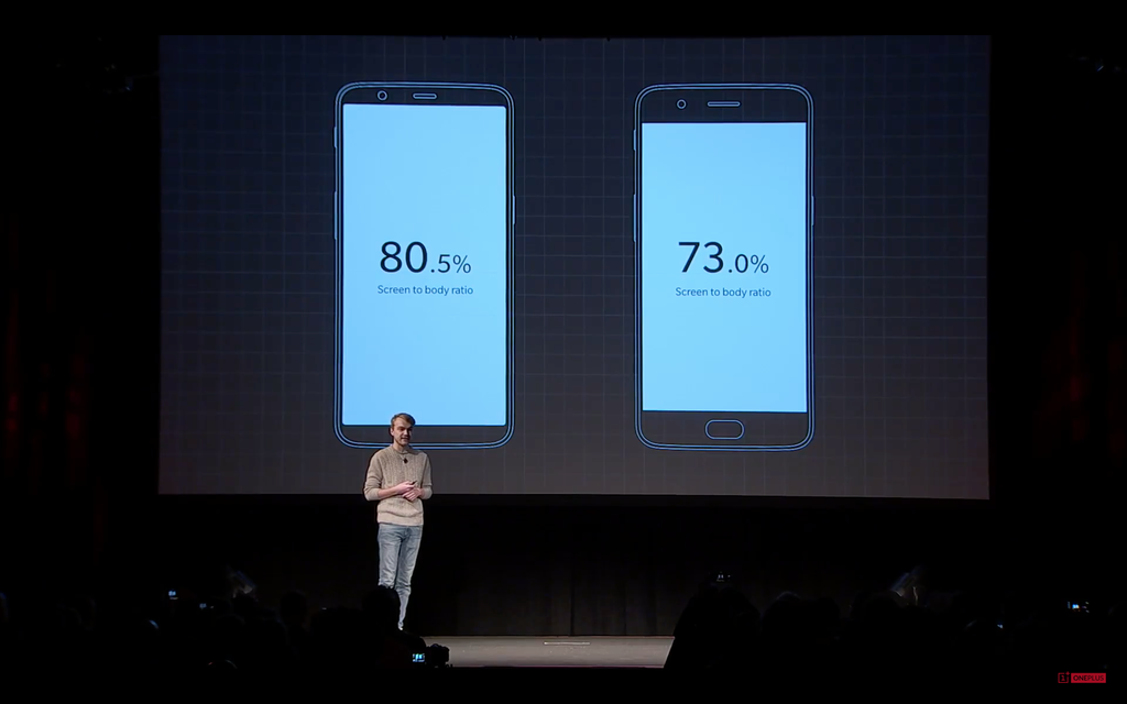 OnePlus 5T trình làng: màn hình Full Optic 18:9, Face Unlock, giá từ 499 USD ảnh 3