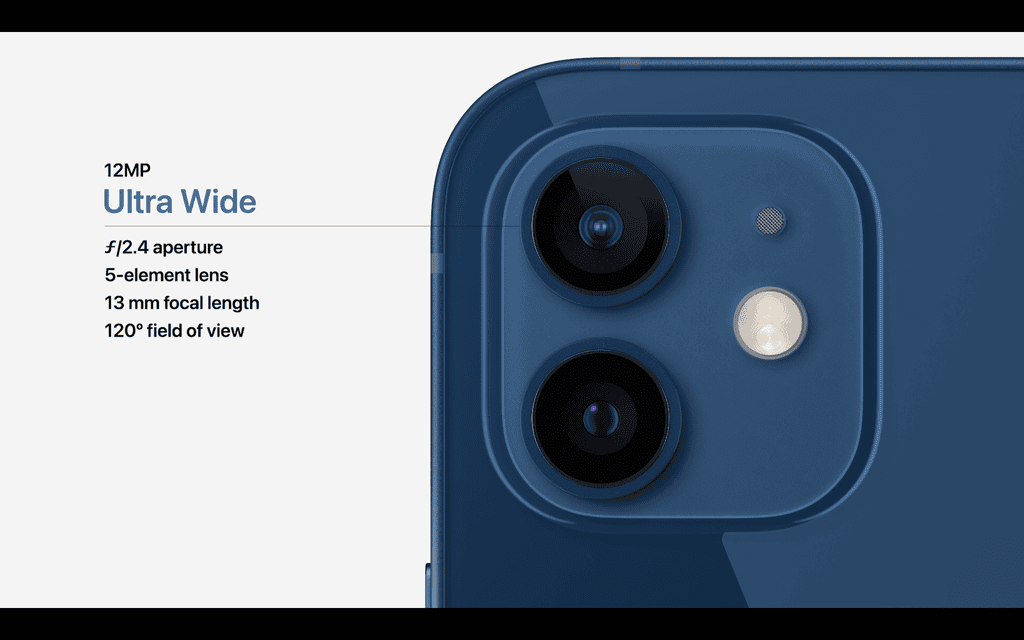 Apple ra mắt 4 mẫu iPhone 12: ngoại hình cũ, nội thất mới, nhiều màu sắc, 5G ảnh 11