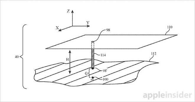 Apple nộp bằng sáng chế sạc thiết bị qua Wi-Fi ảnh 3