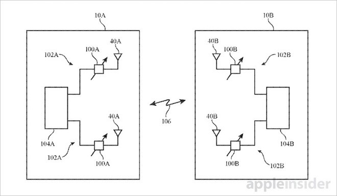 Apple nộp bằng sáng chế sạc thiết bị qua Wi-Fi ảnh 4