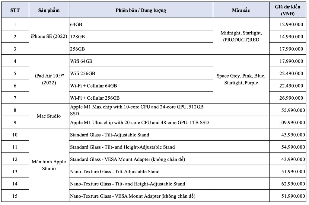iPhone 13 Pro Max màu Xanh lá mới sẽ được mở bán sớm nhất tại FPT Shop giá không đổi ảnh 2