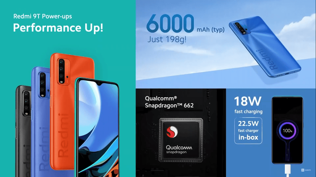 Xiaomi Redmi 9T ra mắt: Giống Redmi Note 9 4G đến 99% ảnh 2
