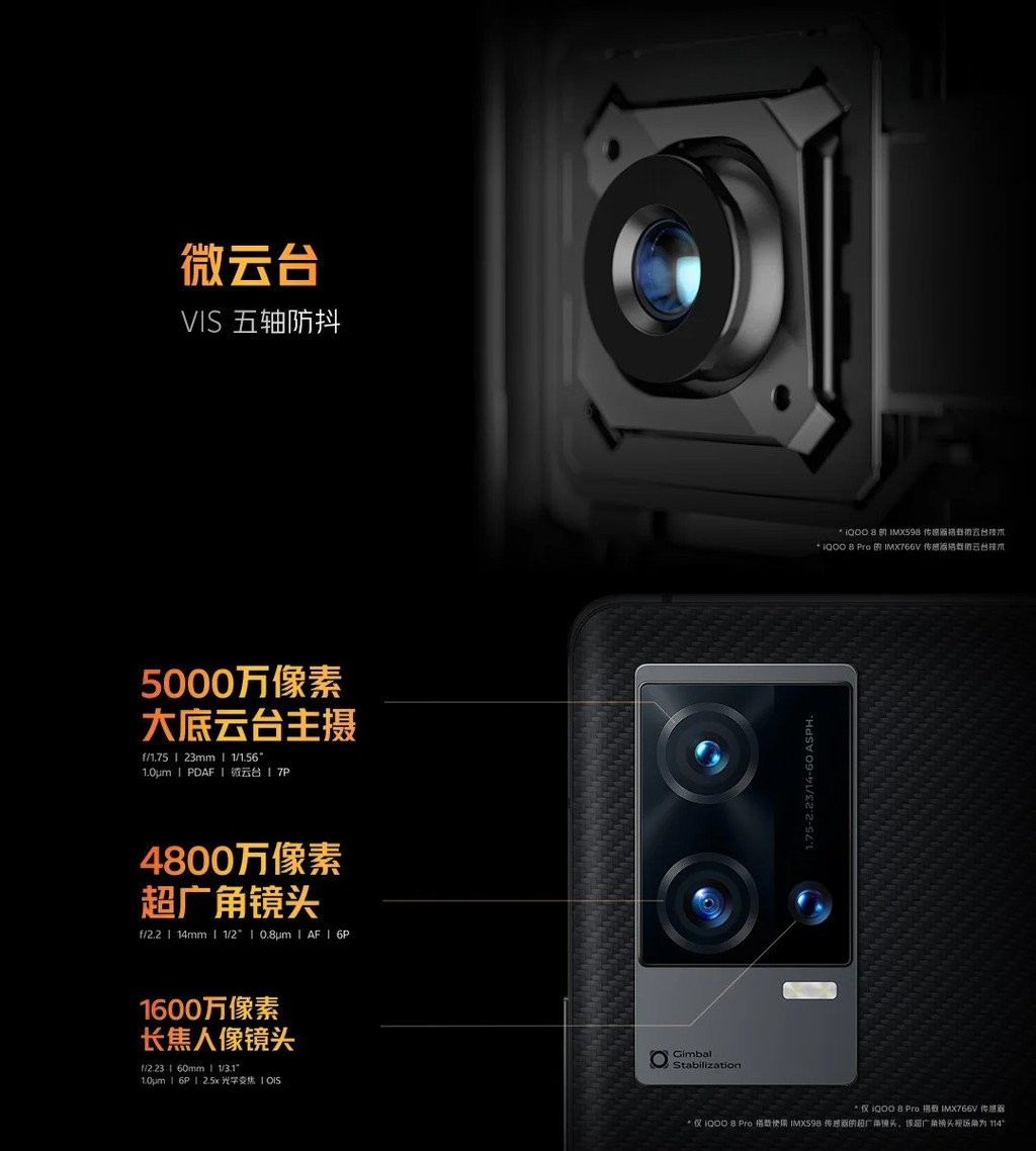 iQOO 8 series ra mắt: Snapdragon 888+, sạc nhanh 120W, giá từ 586 USD ảnh 4