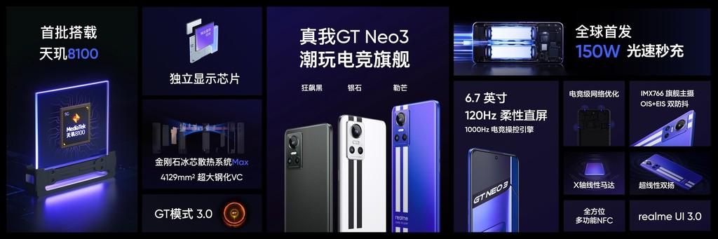 reame GT Neo3 ra mắt: Dimensity 8100, sạc nhanh 150W, giá từ 7.2 triệu đồng ảnh 4
