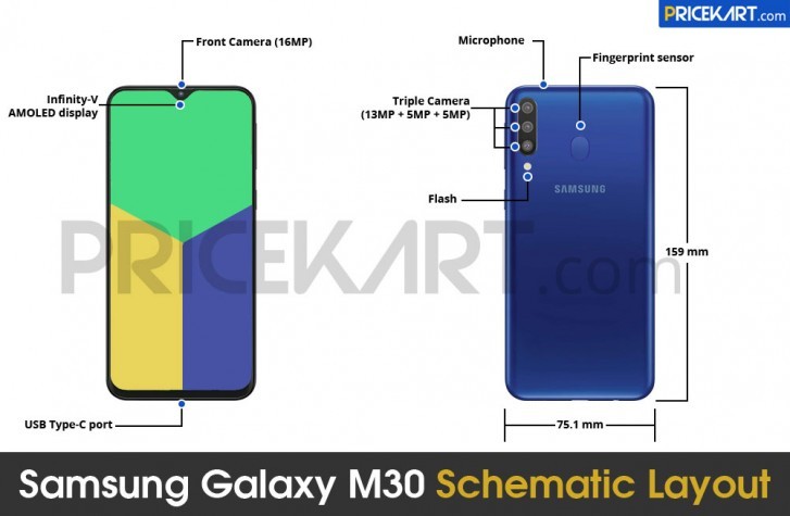 Galaxy M30 bị rò rỉ thiết kế và kích thước chi tiết ảnh 1