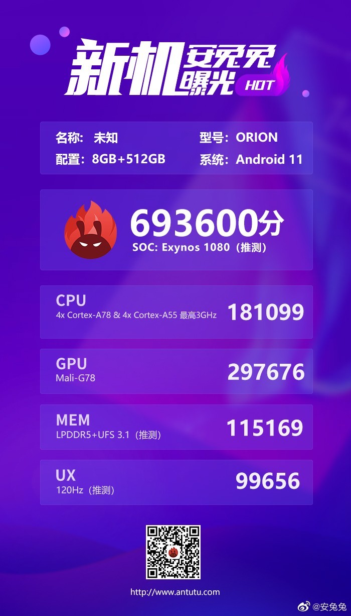 Chip Exynos 1080 đánh bại Snapdragon 865+ trong bài kiểm tra GPU ảnh 1