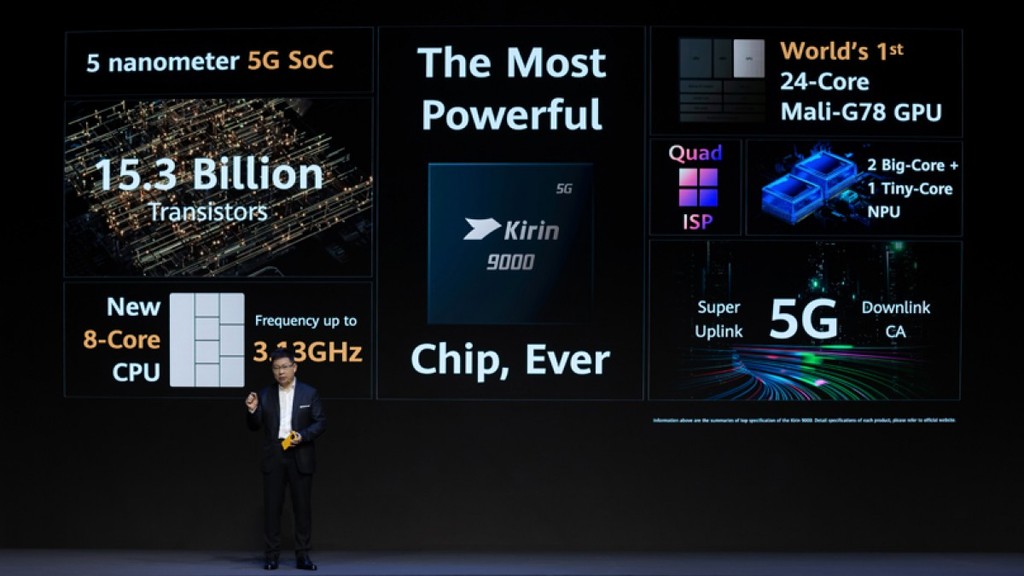 Huawei P50 sẽ sử dụng chipset Kirin 9000, màn hình OLED của Samsung và LG ảnh 1