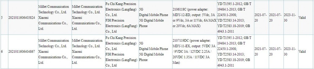 Xiaomi Mi Mix 4 sẽ hỗ trợ sạc nhanh lên tới 120W   ảnh 3