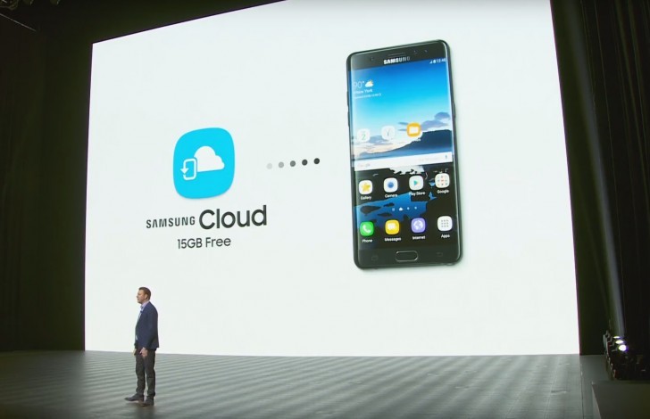 Galaxy S7/S7 edge 'nhận quà' 15GB lưu trữ trên Samsung Cloud ảnh 2