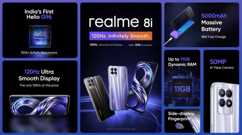 realme 8s 5G và 8i ra mắt: màn hình 120Hz, pin 5.000mAh, giá từ 190 USD ảnh 6