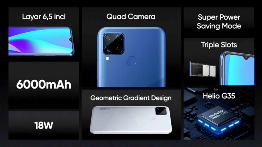 Realme C15 ra mắt: pin 6.000mAh, Helio G35, giá từ 138 USD ảnh 6