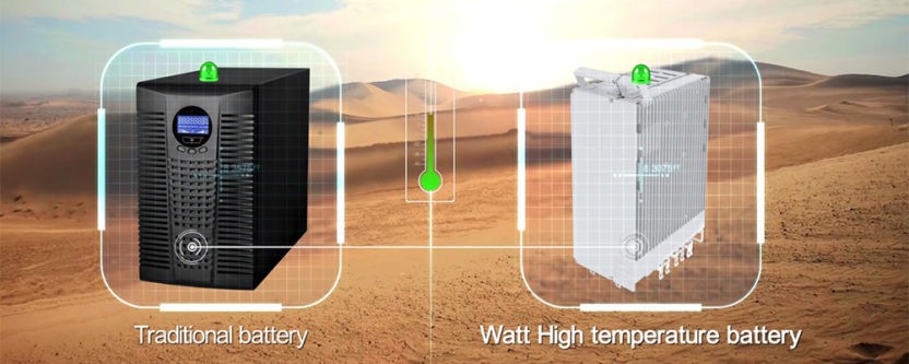 Huawei ra mắt pin Li-ion chịu nhiệt sử dụng graphene ảnh 1