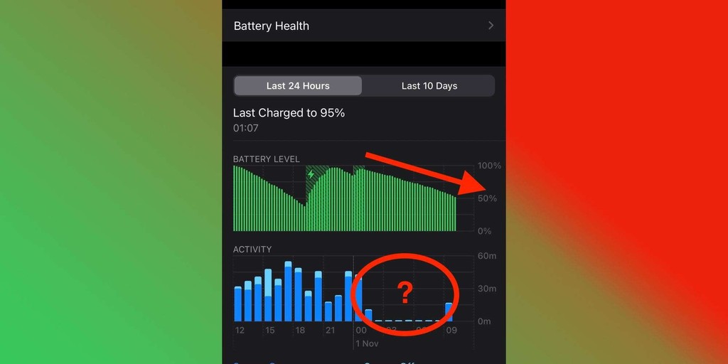 Người dùng iPhone 12 báo cáo tụt pin nhanh ở chế độ chờ ảnh 1