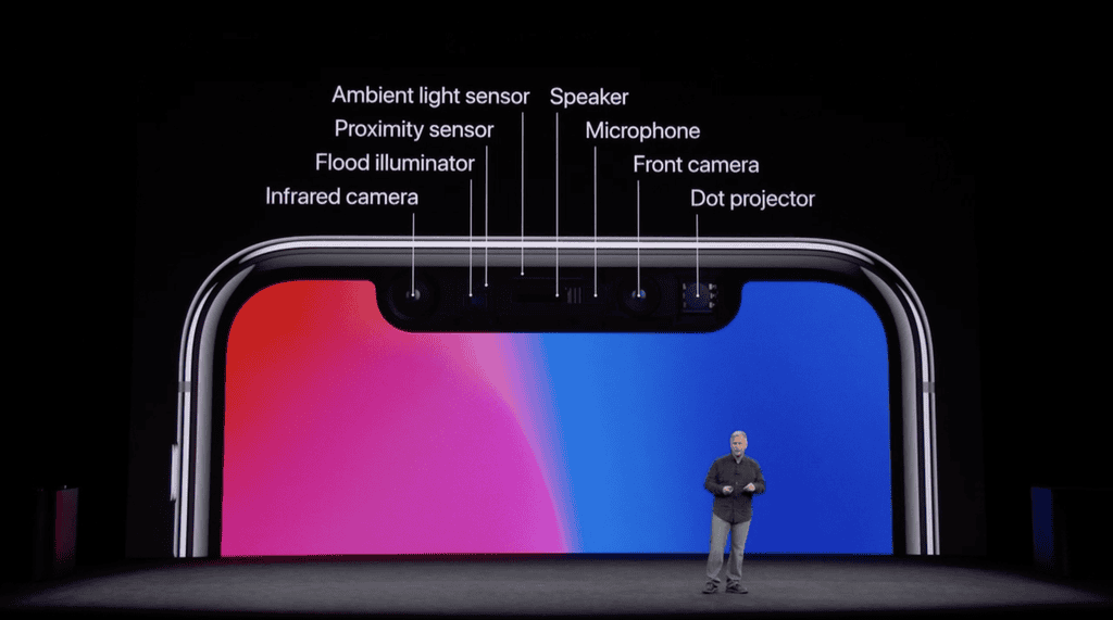 iPhone X chính thức ra mắt: viền siêu mỏng, nhận diện mặt 3D và TrueDepth Camera ảnh 9