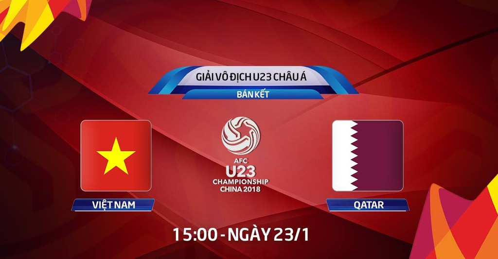 Cách xem trực tiếp bán kết U23 Việt Nam - U23 Qatar cực dễ ảnh 2