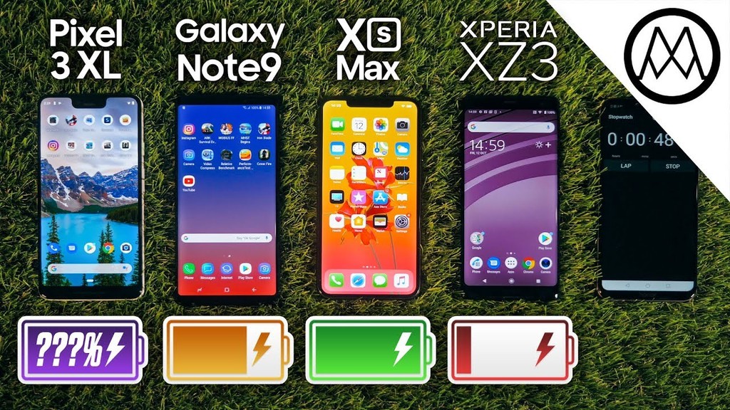 Galaxy Note 9 không thắng được iPhone XS Max trong thử thách về pin ảnh 1