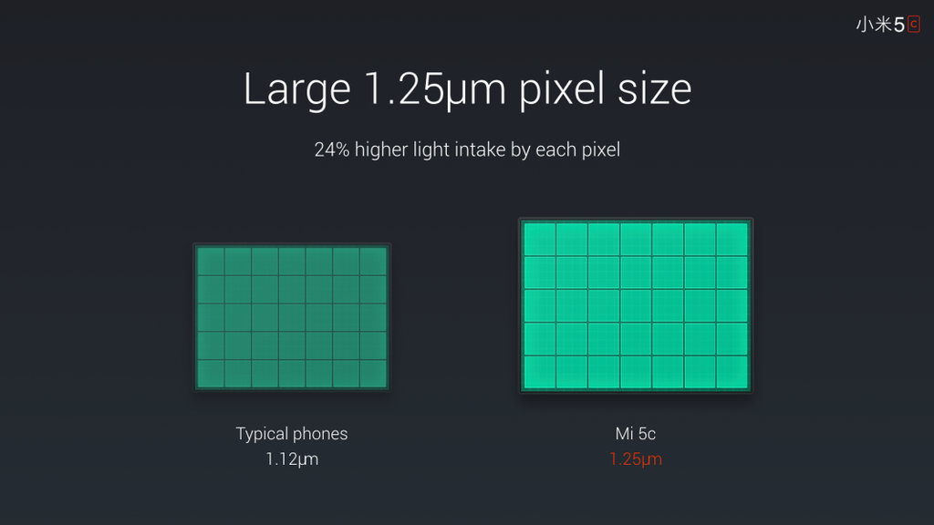 Mi 5c ra mắt với chip Xiaomi Surge S1, giá 218USD ảnh 6