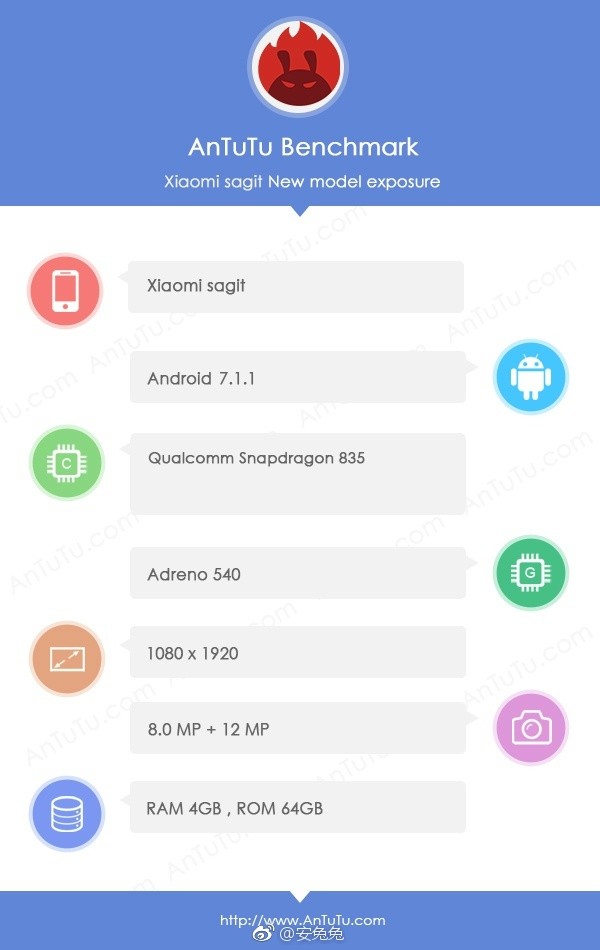 Xiaomi Mi 6 lộ điểm Antutu khủng sát ngày ra mắt  ảnh 2