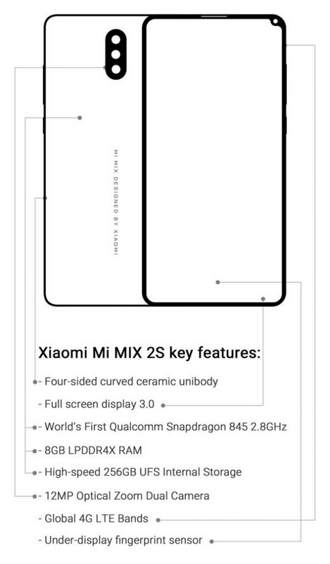 Xiaomi Mi Mix 2s lộ diện toàn bộ cấu hình qua ảnh giới thiệu sản phẩm ảnh 3