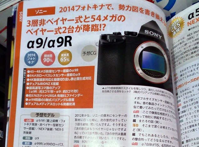 Sony sắp ra 2 máy ảnh mirrorless 'khủng' nhất từ trước tới nay ảnh 5