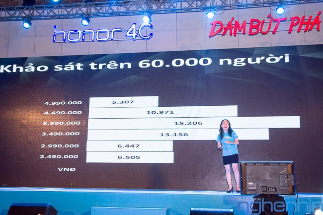 Honor 4C chính thức ra mắt: chip 64bit, RAM 2GB, giá 3 triệu đồng ảnh 3